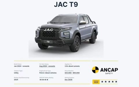 Пикап JAC T9 получил пятизвездочный рейтинг безопасности от австралийского института тестирования ANCAP