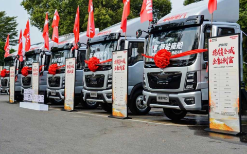 Sinotruk Group: углубление открытого сотрудничества, укрепление основной мощи, совместная работа над отраслевым планом!