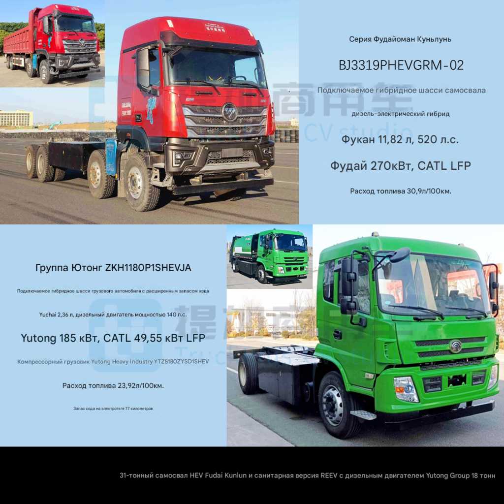 Кабина с длинным капотом тягача Chenglong T5 получила небольшие обновления, а также представлен новый совместный грузовик Fengyun. Обзор новинок в 390-й партии тяжелых грузовиков категории N, опубликованных Министерством промышленности и информационных технологий