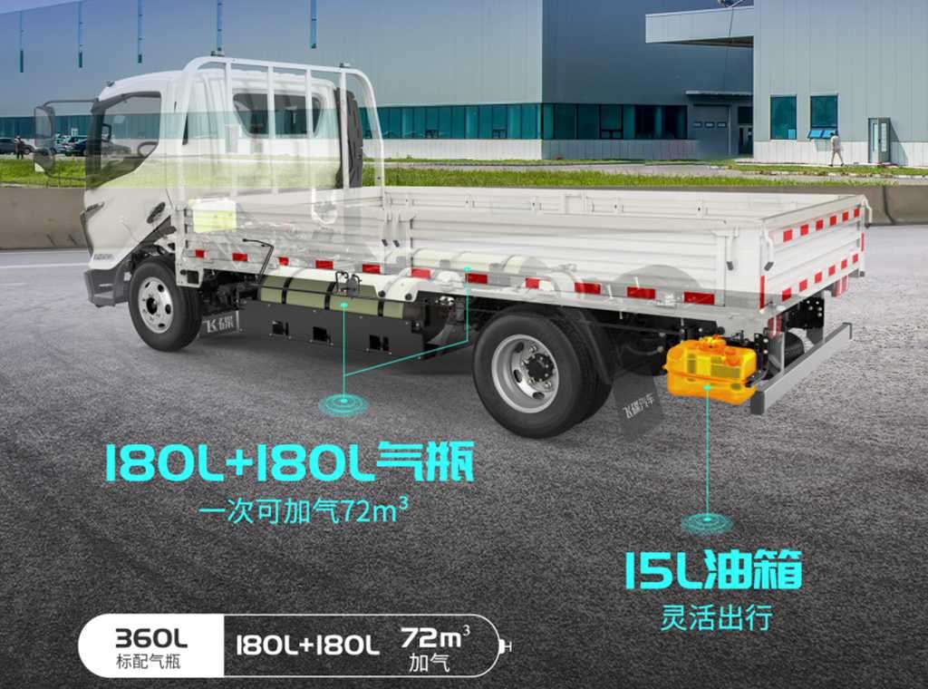 Двойные баллоны на 180 литров! Презентация нового продукта Feidi Motors MW5 CNG завершилась с успехом.