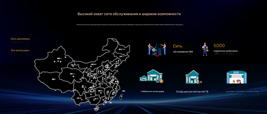 Конференция партнеров экосистемы Farizon New Energy Commercial Vehicles: инновации как двигатель создания новой экосистемы для тяжелых грузовиков на новых источниках энергии.