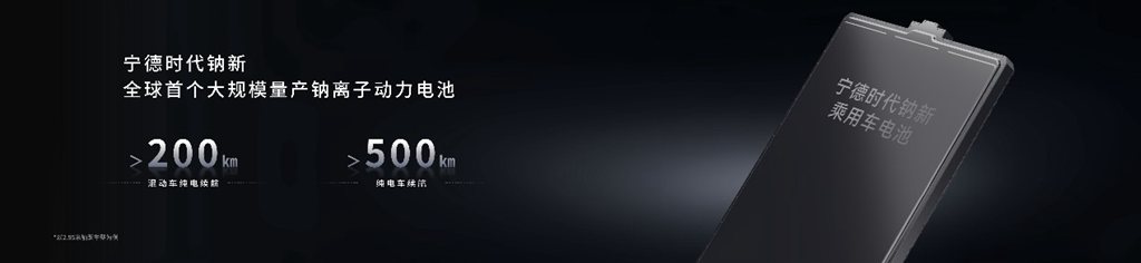 Contemporary Amperex Technology Co., Limited (CATL) представляет новый натриевый аккумулятор, три прорыва укрепляют основу развития новых источников энергии