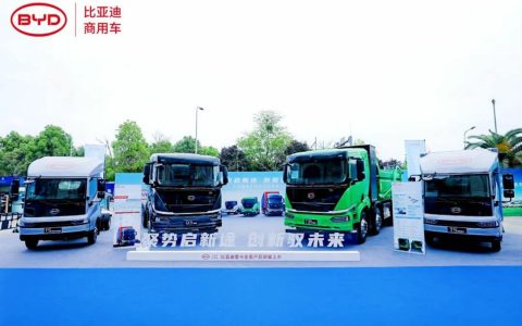 Собираем мощь для нового пути, инновациями управляем будущим! BYD представляет полный модельный ряд тяжелых электрических грузовиков