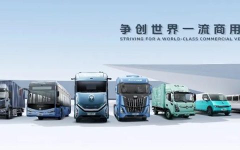 Продажи Foton Motors за первый квартал составили 170 215 единиц, множество первенств продолжает лидировать на рынке коммерческих автомобилей