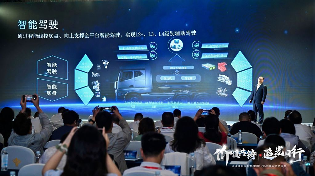 JAC Commercial Vehicles: Начало нового пути в программе "Value China Tour", запущен фонд "Light Chaser" объемом 1 млрд юаней