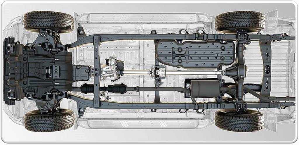 Расшифровка шасси JAC Pickups: без тряски при порожней загрузке, скорость с грузом, вездеходность без страха