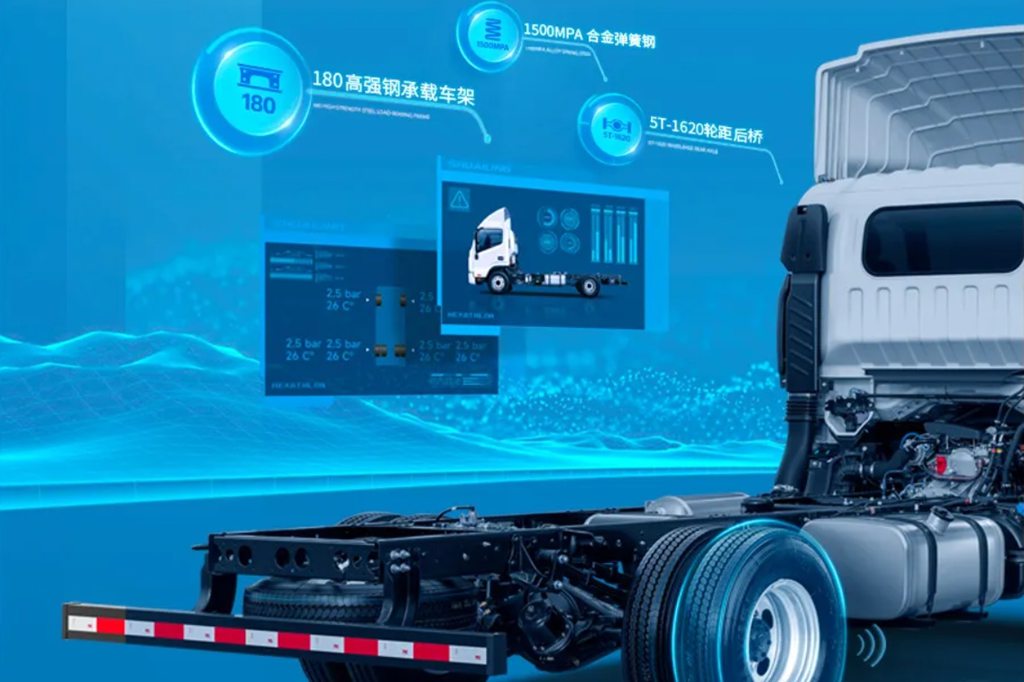 ​​JAC Light Truck Shuailing All-round PLUS: Мощность, Экономия, Прочность, Стиль, Тишина, Надежность – Шесть Всеобъемлющих Качеств Переосмысливают Ценность Лёгких Грузовиков​​