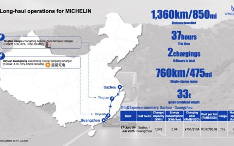 Windrose совместно с Michelin завершила 1361 км электротранспортировки