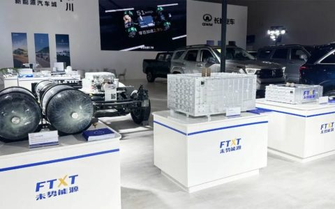 ​​FTXT предстает на Всемирной выставке интеллектуальной промышленности 2025, углубляя проникновение на юго-западный рынок!​​